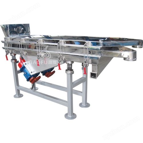 ������ȼ�������ּ��OӋ����ӺY