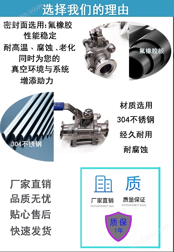 GUQ KF 304不銹鋼高真空氣動卡箍球閥
