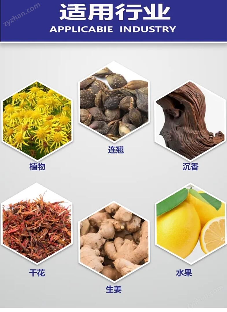 適用范圍