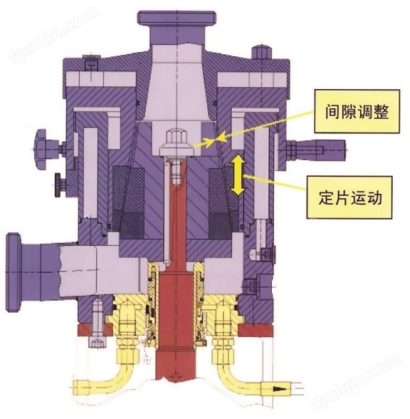 石墨烯潤滑乳劑高剪切膠體磨