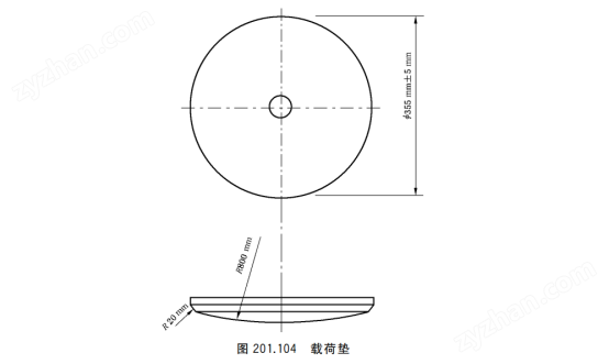 載荷墊  符合測試標(biāo)準(zhǔn)