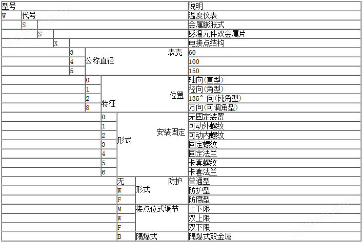 1-1ZG91P60A30.png