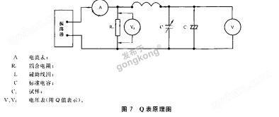 GB/T1693介電常數介質損耗角正切值檢測儀