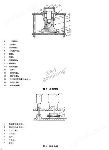 GB/T1693介電常數介質損耗角正切值檢測儀