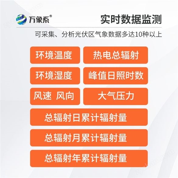 一體化發(fā)電環(huán)境監(jiān)測儀