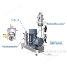 GMSD2000高分子量級透明質(zhì)酸鈉膠體磨