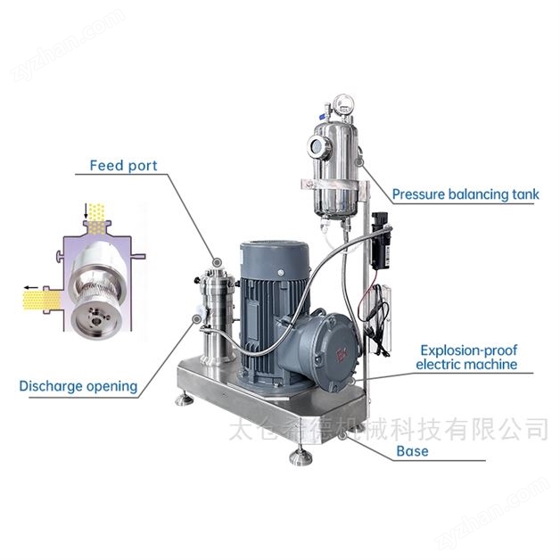 石墨烯分散設(shè)備