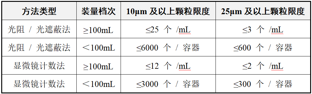 3e4ed0ffb14a5ef29f5e650a59211394