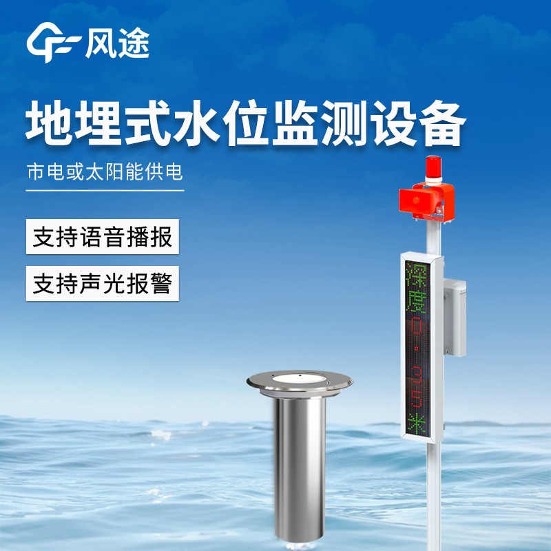 城市內澇積水監測預警系統