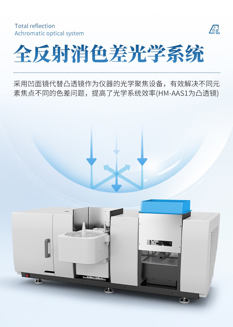 原子吸收光谱仪