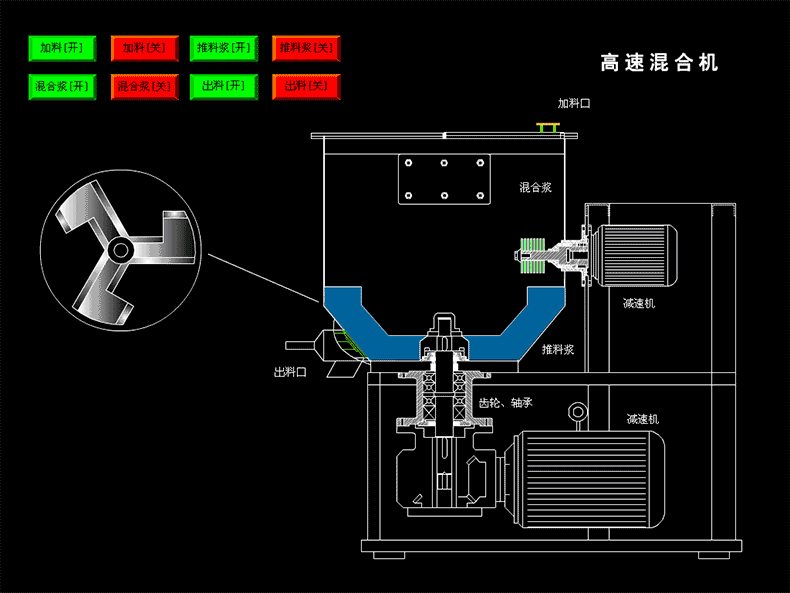 立式高速混合機(jī)