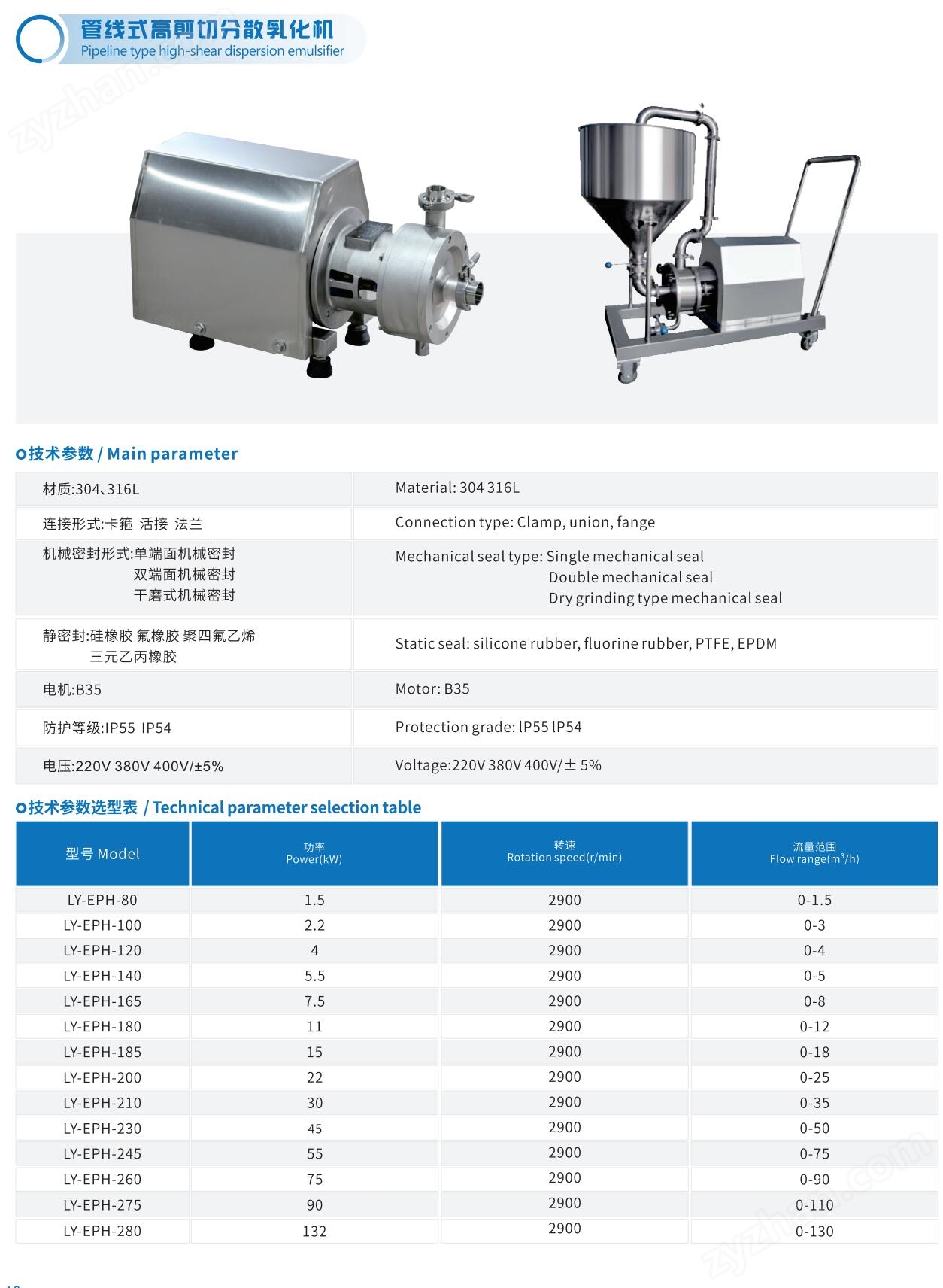 管線式高剪切分散均質(zhì)乳化機(jī)
