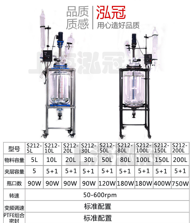 上海雙層玻璃反應釜80L